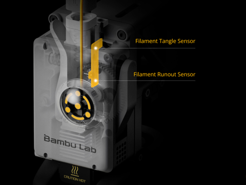 3D-принтер Bambu Lab A1 mini Combo