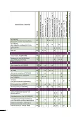 Доминик Боду 