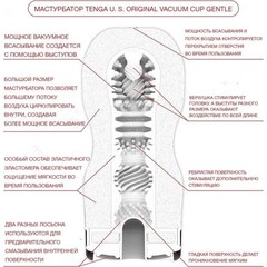 Мастурбатор Tenga U. S. Original Vacuum Cup Gentle