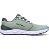 Кроссовки женские ALTRA SUPERIOR 6