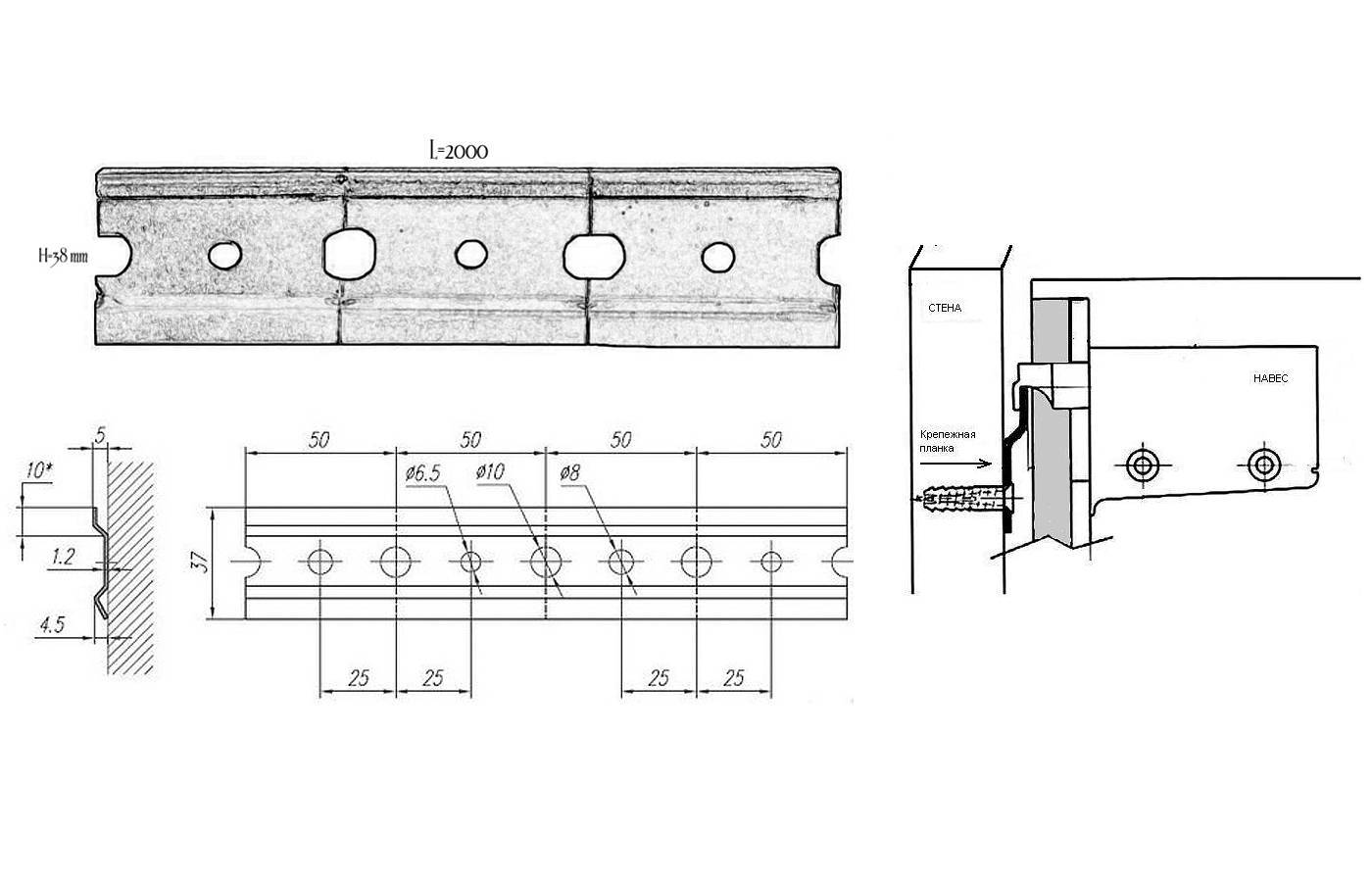 Планка для навески кухонных шкафов схема установки