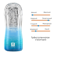 Мастурбатор «GALAKU CUP. Ocean», в жестком корпусе (гелевый, прозрачный, силикон)