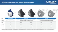 ЗУБР ПГ-95, класс защиты FFP2, плоская, с угольным слоем, фильтрующая полумаска с клапаном выдоха, Профессионал (11167-2)