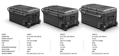 Компрессорный автохолодильник Alpicool TSW80 ( 12/24/110/220V, 77.4л)