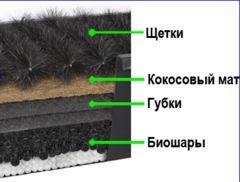 Проточный фильтр для пруда AQUAEL MAXI 1