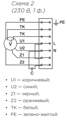 Вентилятор прямоугольный канальный SHUFT RFE-B 600х350-4 VIM с назад загнутыми лопатками