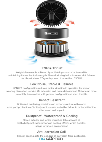 T-Motor P80 III KV170