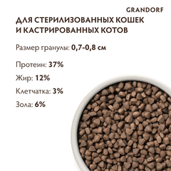 Сухой корм Grandorf Rabbit & Rice Adult Sterilised от 1 года