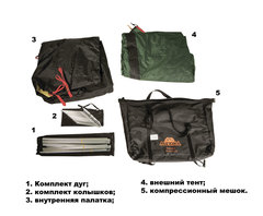 Купить туристическую палатку Alexika Karok 2  от производителя со скидками.