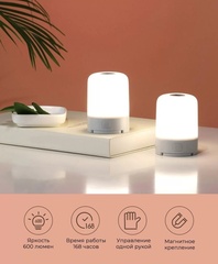 Фонарь для кемпинга Xiaomi Nextool Portable Lamp