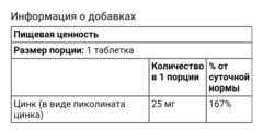 Thompson, пиколинат цинка, 25 мг, 60 таблеток