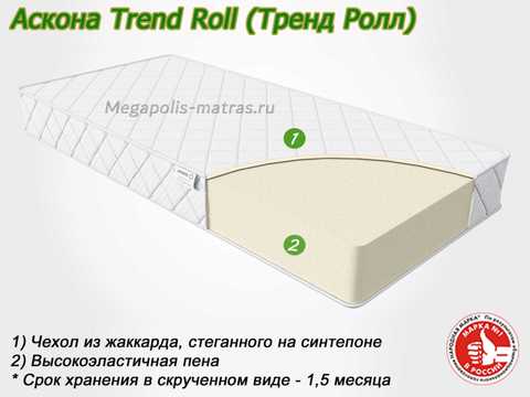 Матрас Аскона Trend Roll с описанием от Megapolis-matras.ru