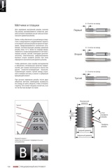 Набор метчиков комплектных M3 -M12 HSS-G DIN352 21пр Ruko 245001RO