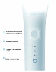Машинка детская для стрижки волос Xiaomi Mijia Baby Hair Clipper (MJGHHC3LF) CN, голубая