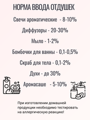Отдушка «Кокос» 50гр