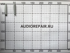 Подвязка для Sennheiser PX100, PX200, PX80