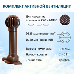 Нанодефлектор ND160, вент. выход утепленный высотой Н-700, для кровельного профнастила 20мм, коричневый