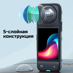 Защитные линзы для Insta 360 X4