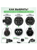 Зарядный разъем Type 2 female для станции электромобилей
