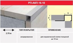 Профиль РП-АКП-16-10