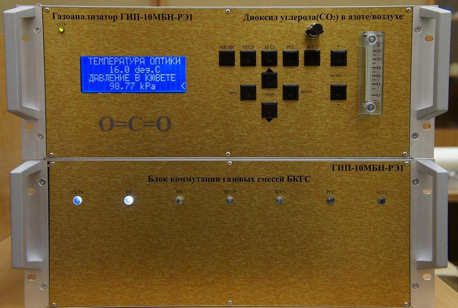 Газоанализатор со2 стационарный. Газоанализатор co2. Газоразрядная индикаторная панель. Газоанализатор Титан.