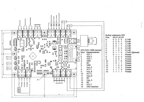 The programmable SM-SKZ-TM control block. Programming codes