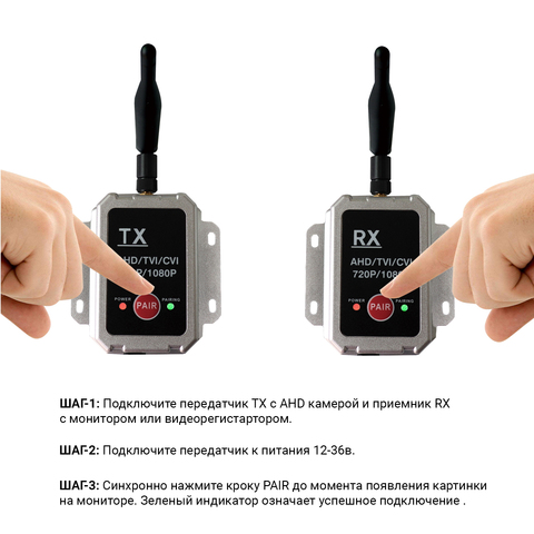 Беспроводной передатчик видео сигнала ВизорМОНИТОР 2.4G для камер 1080P/720Р AHD, TVI, CVI (4 PIN)