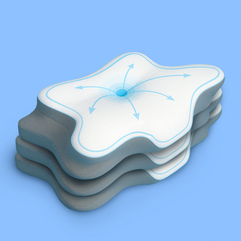 Сет подушек Orto+ (3 шт.)