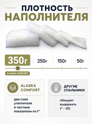 Картинка спальник Skully Alaska Comfort Black/orange - 2