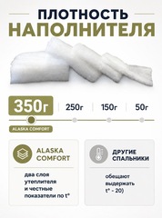 Спальный мешок Alaska Comfort -5 Black/orange - 2