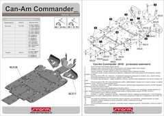 Защита днища для BRP Commander MAX 2015- STORM 3138