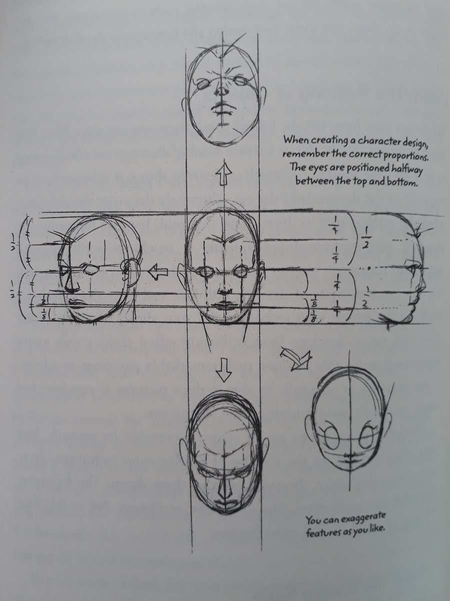 Manga in Theory and Practice: The Craft of Creating Manga (На Английском  языке) – купить по выгодной цене | Интернет-магазин комиксов 28oi.ru