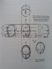 Книга Manga in Theory and Practice: The Craft of Creating Manga (На Английском языке)