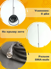 СОТОВАЯ АНТЕННА ВРЕЗНАЯ ВСЕНАПРАВЛЕННАЯ ТРИАДА-960 ВА SOTA GSM 900 МГЦ