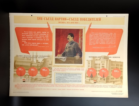 №2 Плакат ВКПБ - Агитация Сталин ранние советы - СССР 1930-е годы - 48.5*34 см.