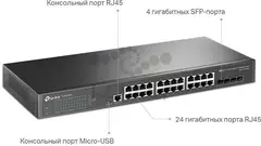 TP-Link SG3428, JetStream 24-портовый гигабитный управляемый коммутатор уровня 2/2+ с 4 SFP-слотами, поддержка контроллера SDN — фото 5