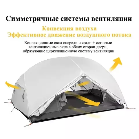Палатка туристическая Naturehike Mongar 2 20D