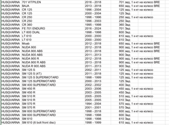 Задние колодки BMW /Ducati / HONDA / HUSABERG / HUSQVARNA/ KTM / TRIUMPH / YAMAHA / ROYAL ENFIELD / APRILIA /и другие/ Arashi