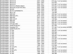 Задние колодки BMW /Ducati / HONDA / HUSABERG / HUSQVARNA/ KTM / TRIUMPH / YAMAHA / ROYAL ENFIELD / APRILIA /и другие/ Arashi
