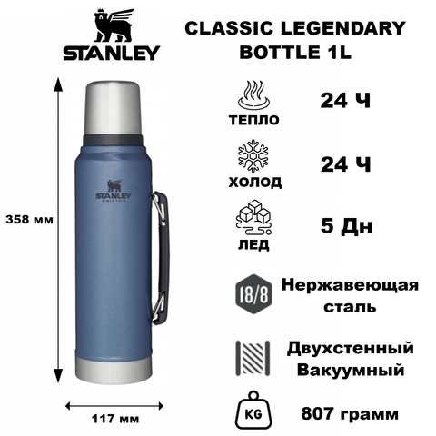 Картинка термос Stanley classic 1l Hammertone Lake - 1