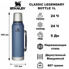 Термос Stanley Legendary Classic Bottle 1.0L Hammertone Lake