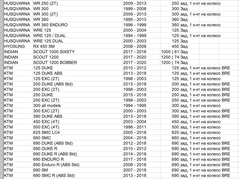 Задние колодки BMW /Ducati / HONDA / HUSABERG / HUSQVARNA/ KTM / TRIUMPH / YAMAHA / ROYAL ENFIELD / APRILIA /и другие/ Arashi