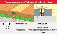 Стык алюминиевый Т-образный (гибкий), 13 мм, 2.5м цвет: серебро, золото