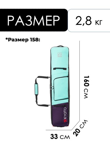 Картинка чехол для сноуборда Kyoto Sumo Roll Turq-Magenta - 2