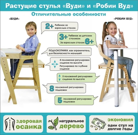 Растущие стулья