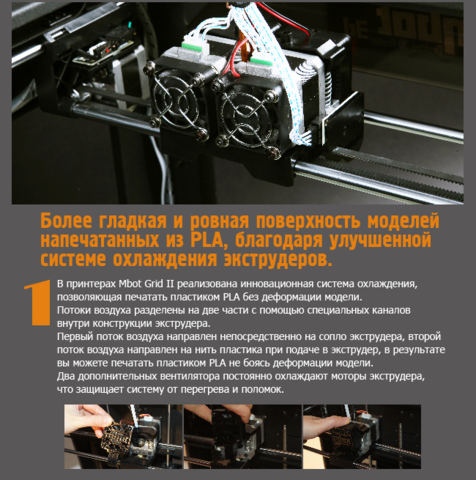 3D-принтер Mbot Grid II (Dual) Plus