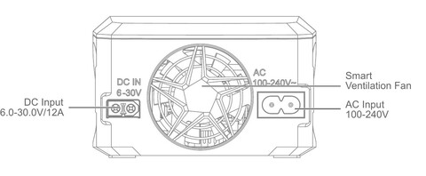 Зарядное устройство SkyRC S100 neo 12А 200W(DC)/100W(AC) LiPo 6S