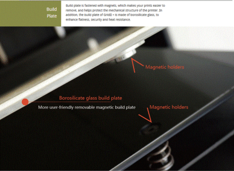 3D-принтер Mbot Grid II (Dual) Plus