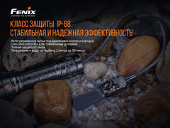 Выносная тактическая кнопка Fenix AER-04 для след фонарей HT18/ TK22 UE/ TK30/ TK22 V2.0