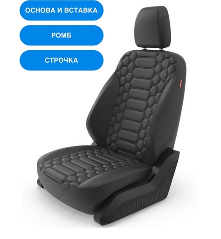 Авточехлы Premium на заказ Авточехлы Premium на заказ